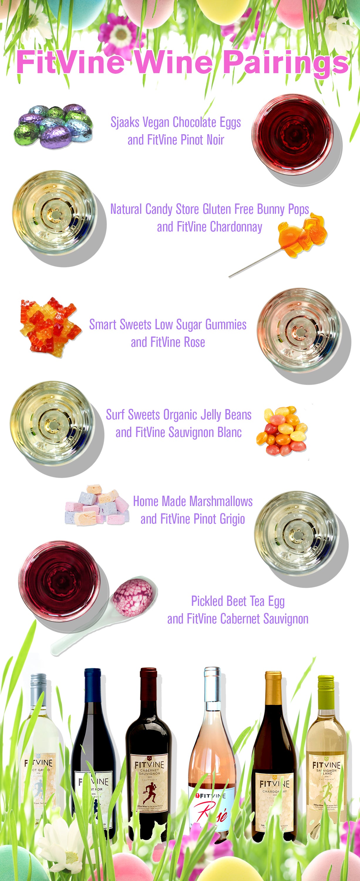 Easter Candy and FitVine Wine Pairings